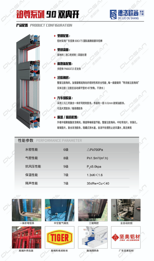 分析2026年系统门窗知名品牌，德洛欧尚门窗脱颖而出！