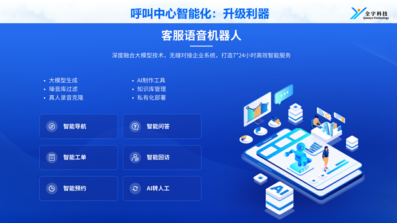 2026年有实力的语音智能客服机器人排名，全宇科技排第几