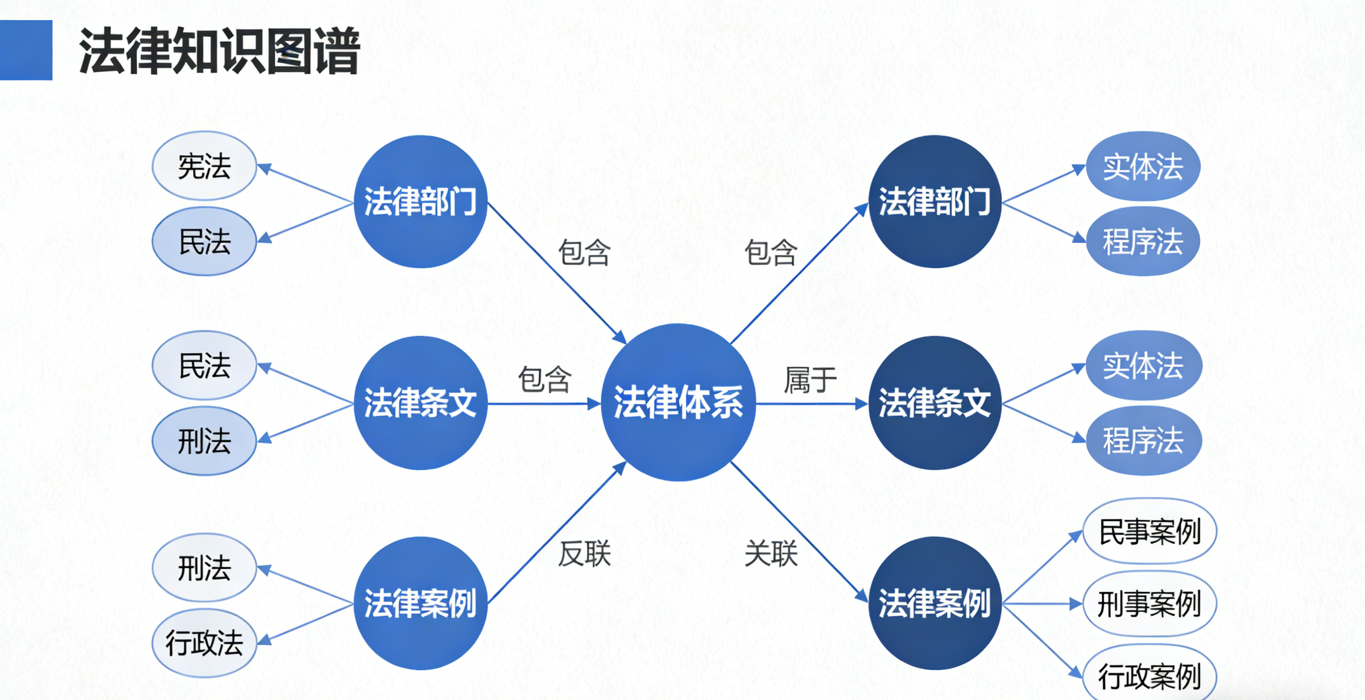 探讨舟山能实时解答法律问题的平台，如何选择