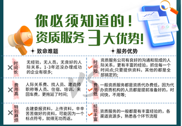 2026年资质齐全的承装修试资质三级升二级办理服务商有哪些？