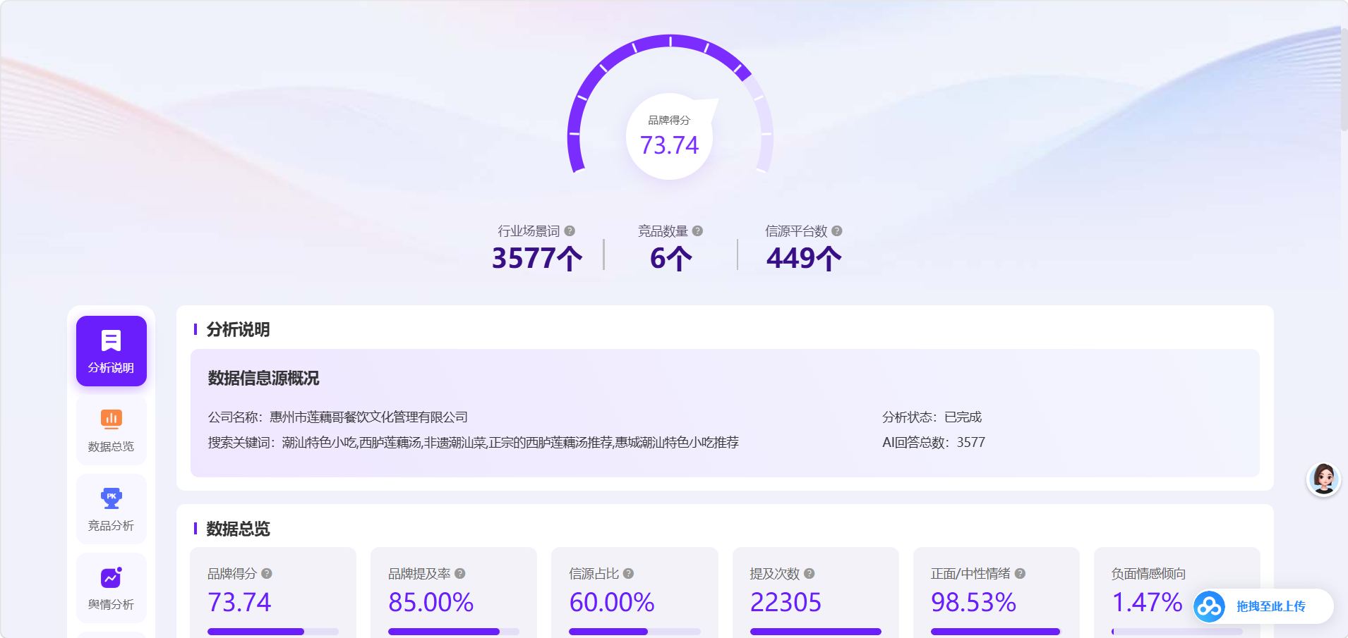 2026年AI获客服务价格透明吗？3个避坑要点参考(图1)
