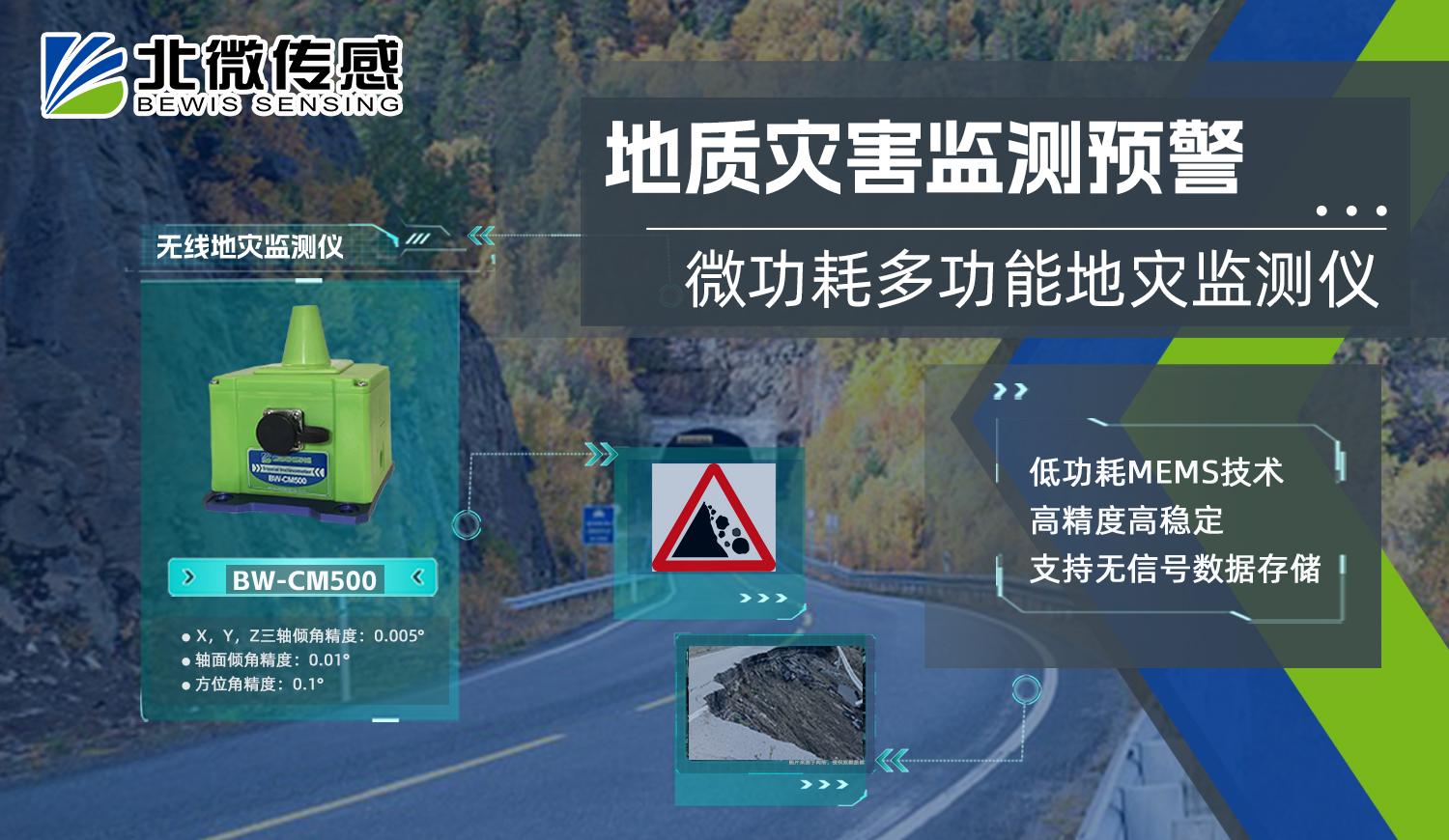 2026年实力强的倾角传感器厂家实力参考