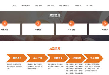 讲讲和善园，市场覆盖率、反馈以及经营模式到底好不好
