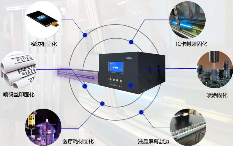 探讨佛山UV油墨固化装置厂商选择，昀通科技口碑怎样