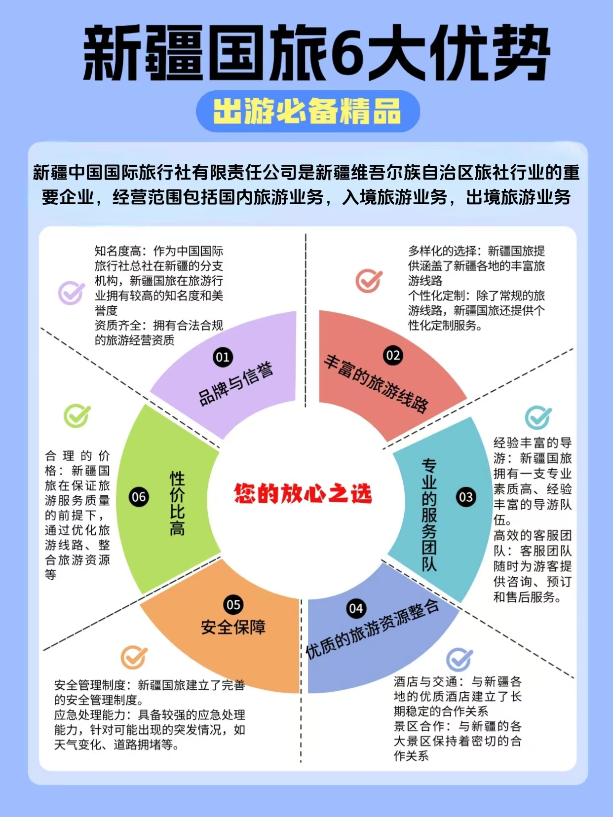 新疆国旅产品风格服务客户认可吗