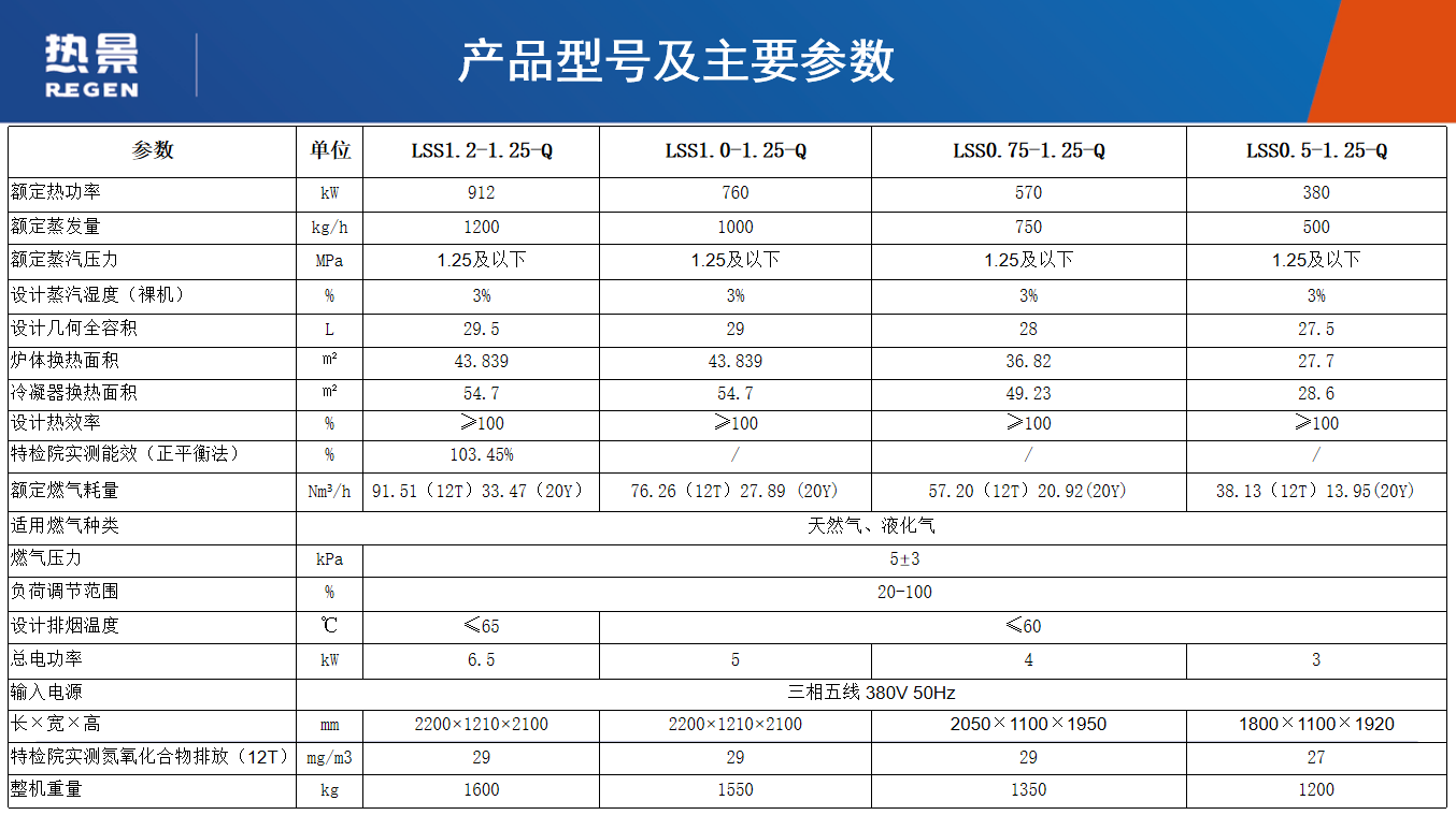 聊聊热景锅炉公司靠谱吗，在江西地区提供哪些服务，价格多少？