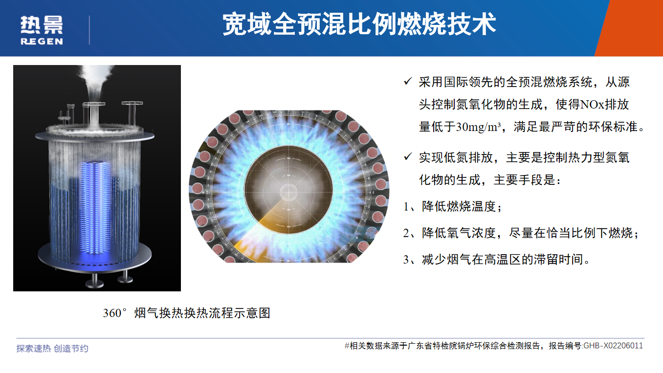2026年蒸汽发生器制造企业排名，热景锅炉在江西表现出色