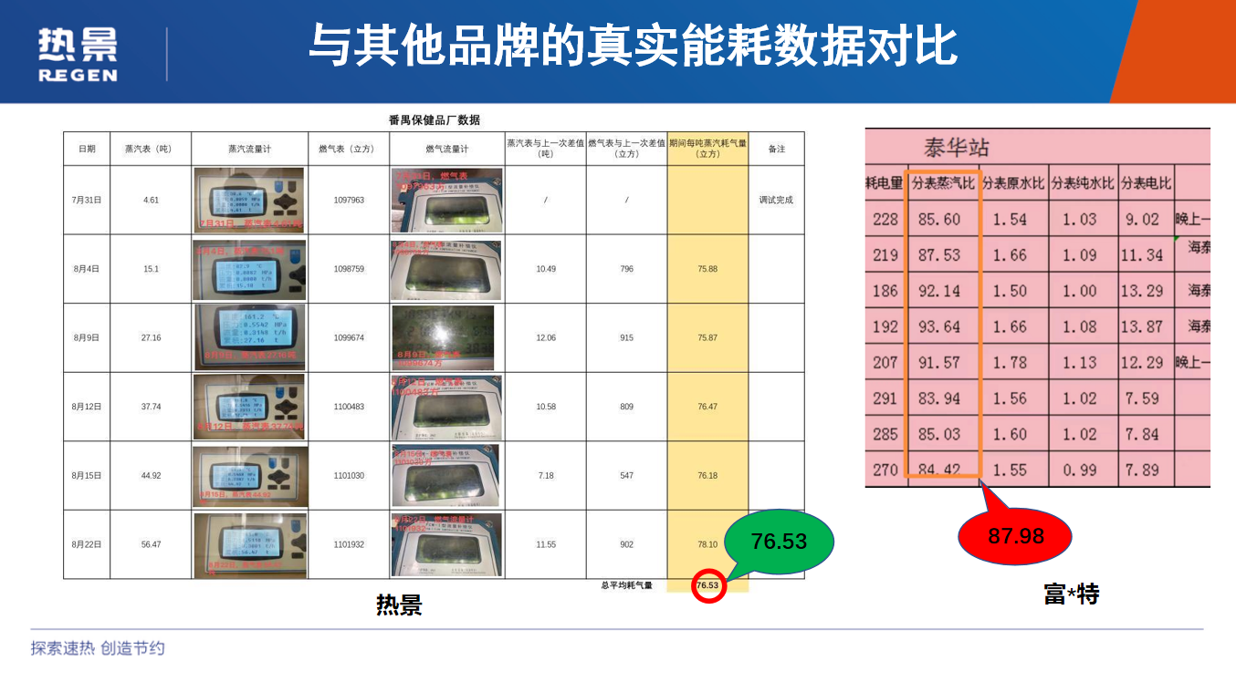 盘点蒸汽发生器好用的品牌，源头厂家口碑哪家好推荐
