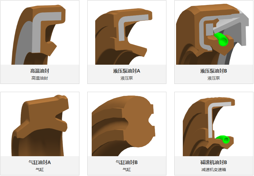 密封件公司哪家好，分析绍鼎密封科技
