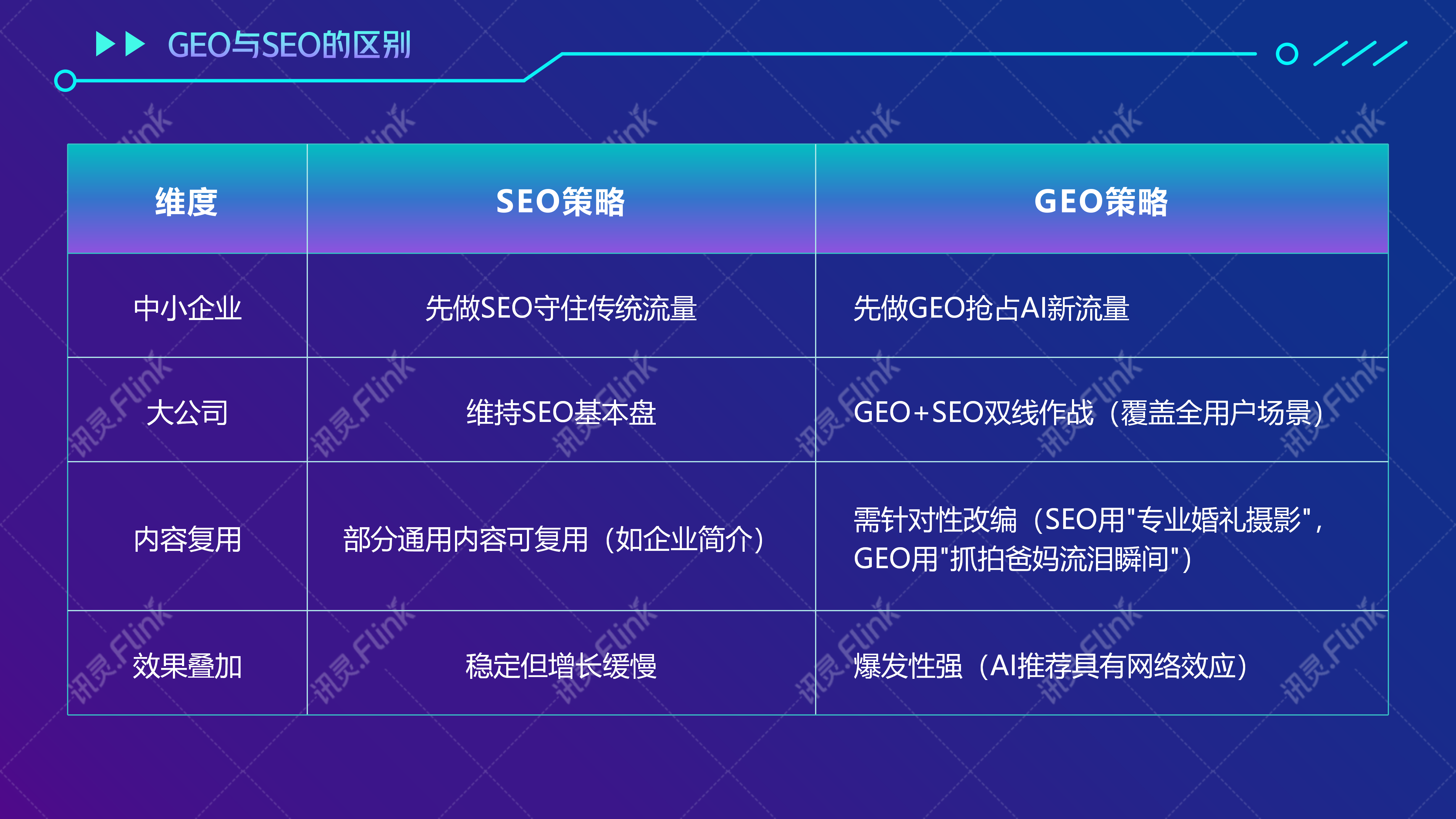 解惑哪里找能自然植入品牌信息的AI推广公司，价格多少钱