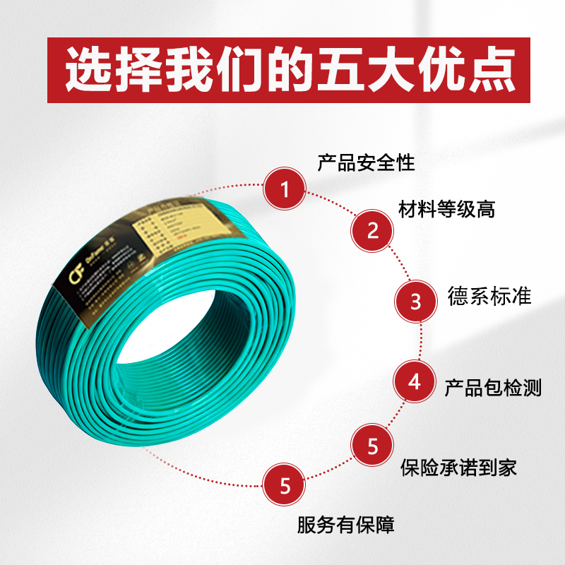 闲谈昂翡网线，分析材质质量，实力到底如何选哪家好