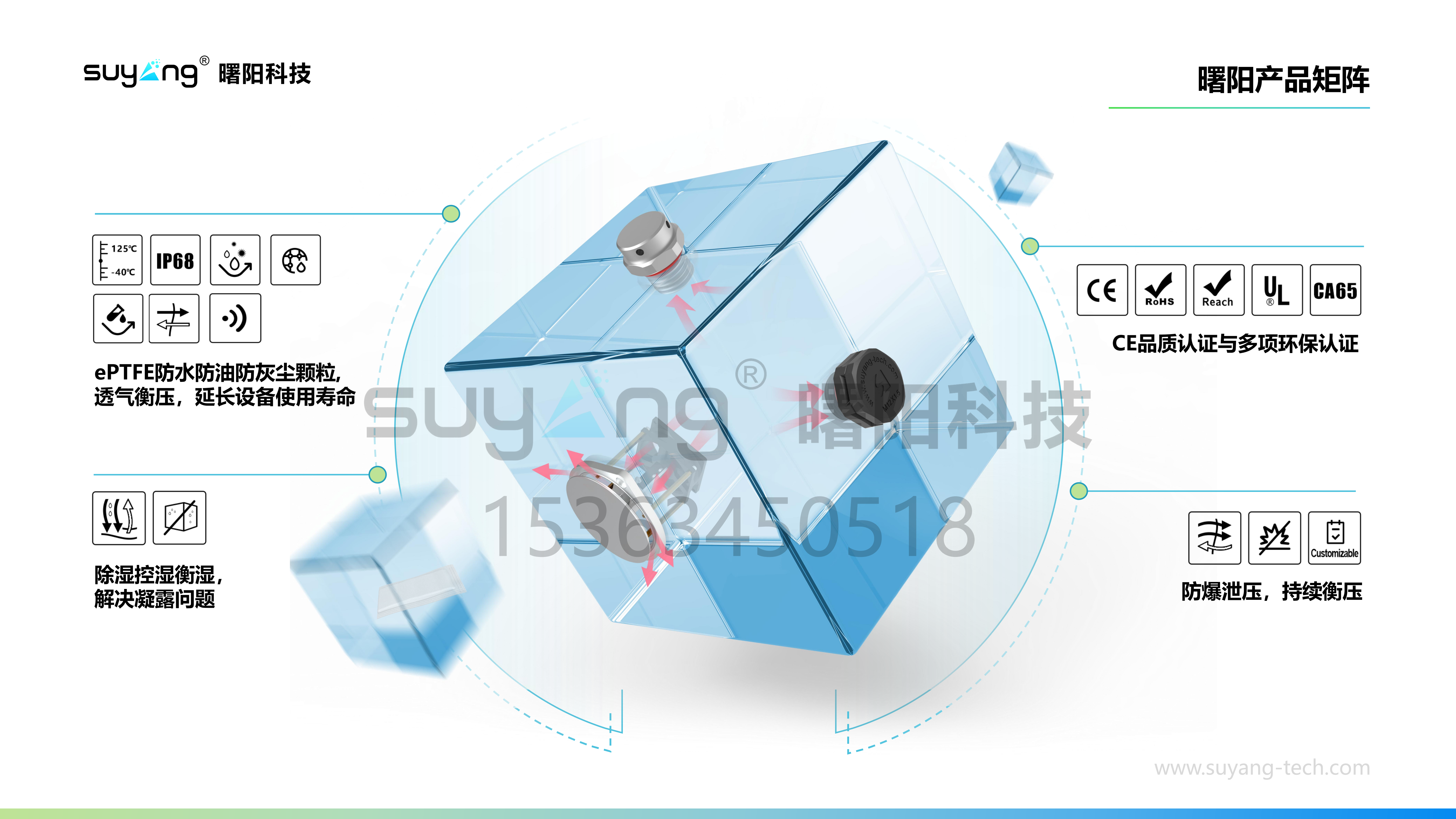 经验分享：讲讲曙阳科技实力怎么样，产品种类丰富程度哪家强