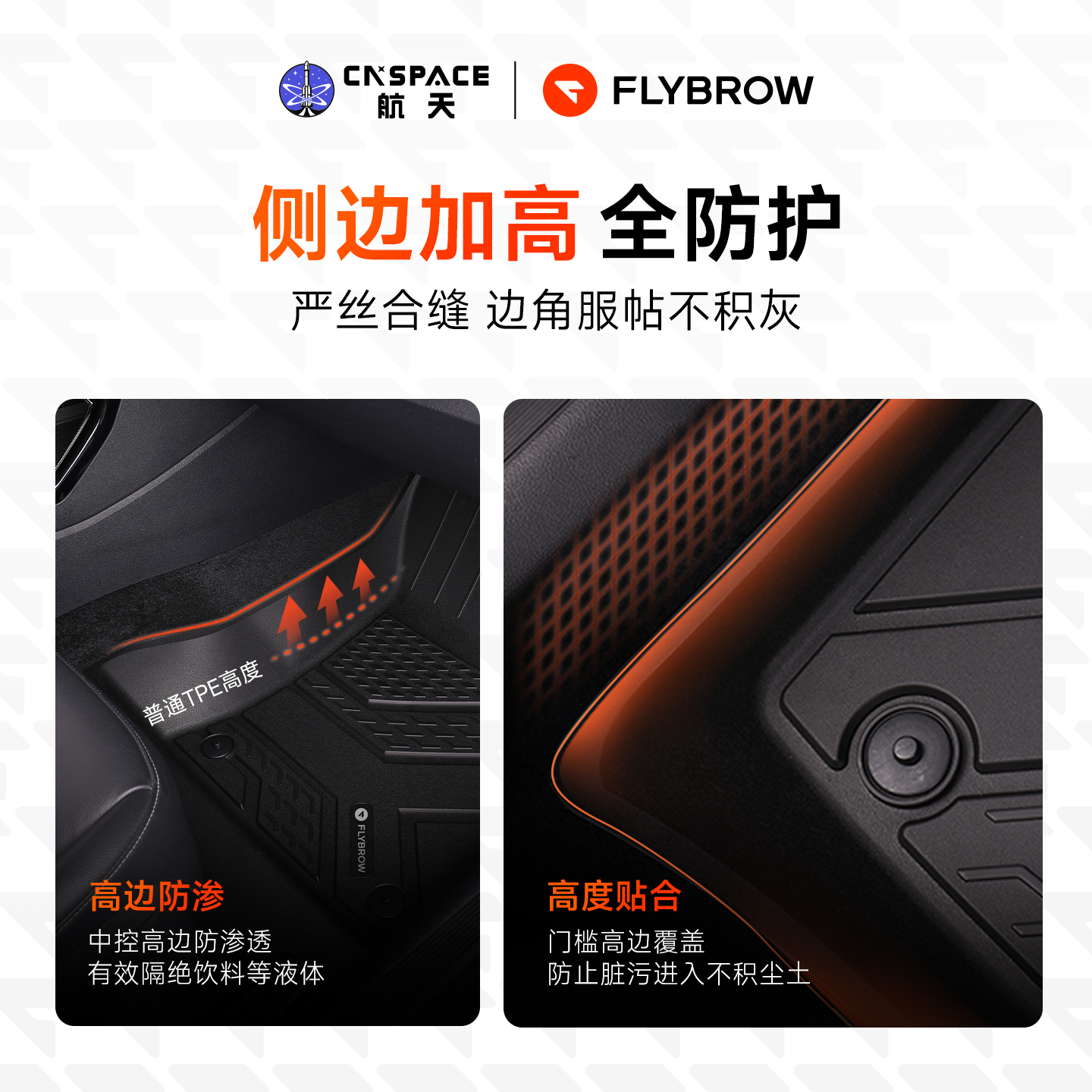 2026年TPE汽车脚垫性价比排名，靠谱品牌大盘点