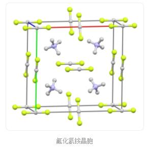 口碑高的氟化氢铵生产厂家有哪些？行业前五实力公司深度解析