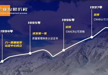 靠谱的ISO认证品牌企业推荐，中安质环认证江苏中心怎么收费