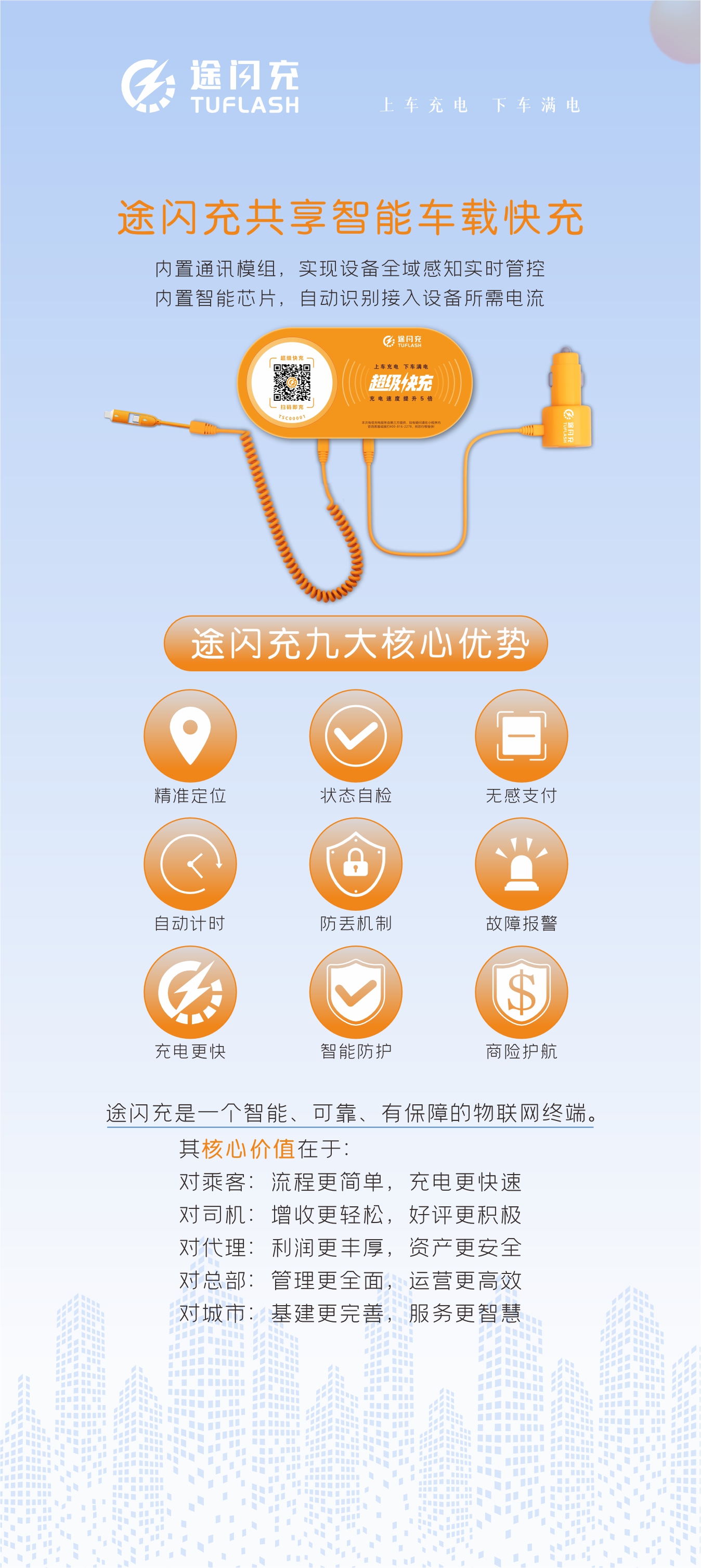 讲讲共享车载快充品牌怎么选，性价比高的品牌怎么收费