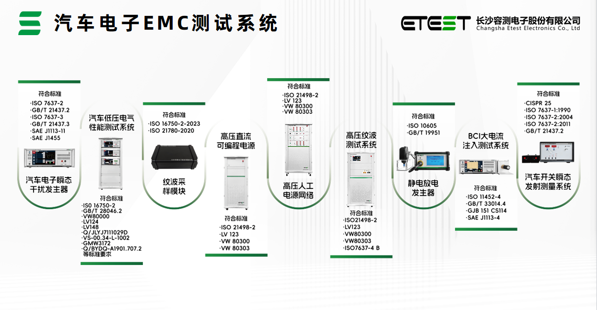 2026年全国VW80300标准空调系统高压纹波测试系统品牌推荐
