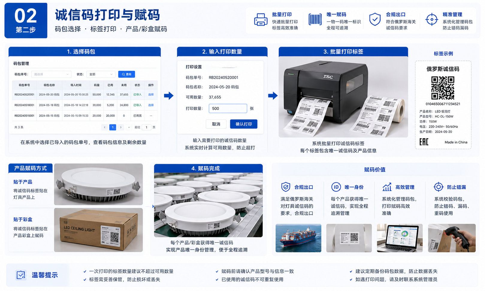 2026年口碑好的俄罗斯诚实码系统定制公司，能帮需求确认与方案设计