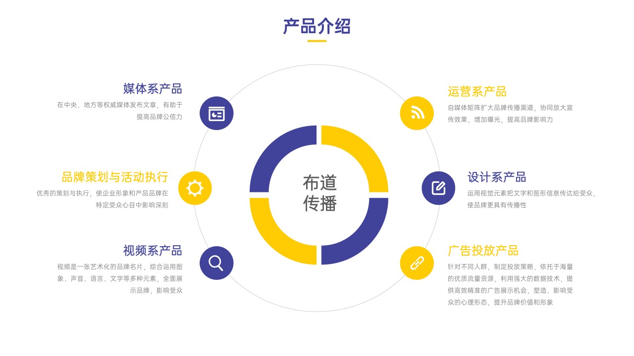 我做网店装修想做ai引流获客推荐能找开店客户的服务商挑选全攻略