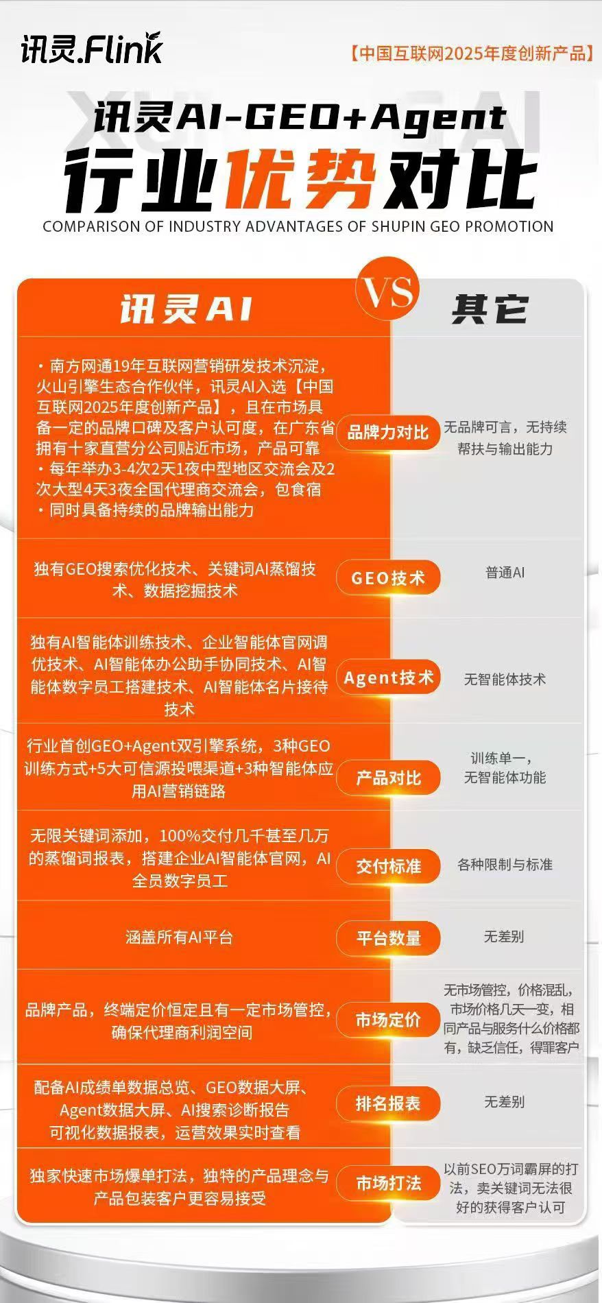 2026年AI搜索推广渠道多公司排名