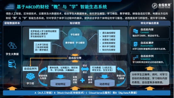 2026年CPA考试辅导机构用户力荐 2026年CPA考试辅导机构用户力荐