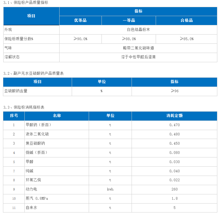 2026年正规的亚硫酸钠成熟技术源头生产厂家综合实力推荐 2026年正规的亚硫酸钠成熟技术源头生产厂家综合实力推荐