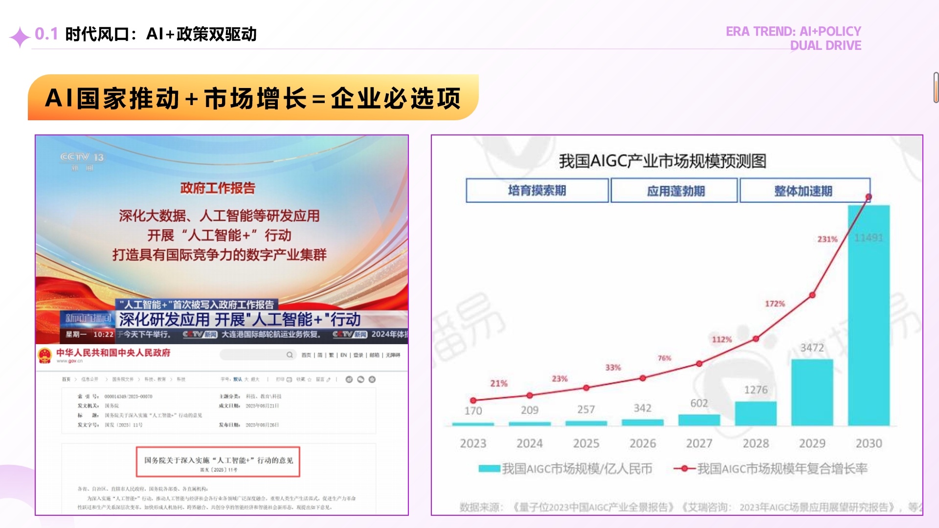 深聊AI搜索推荐机制，东莞企业怎么选择