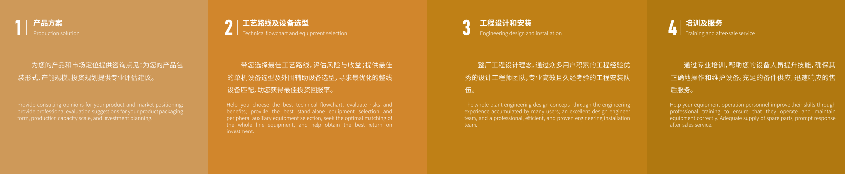 德朗斯包装机械（苏州）有限公司，工艺升级助力品牌口碑提升