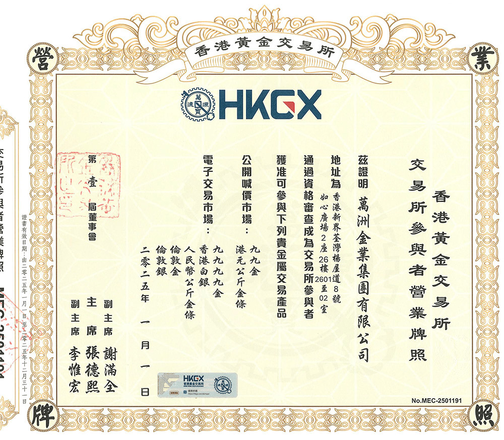 2026年万洲金业平台炒金价格多少？分析低点差平台投资优势