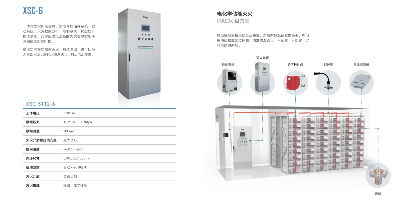 2026工商储能灭火供应商选择指南，好用品牌推荐