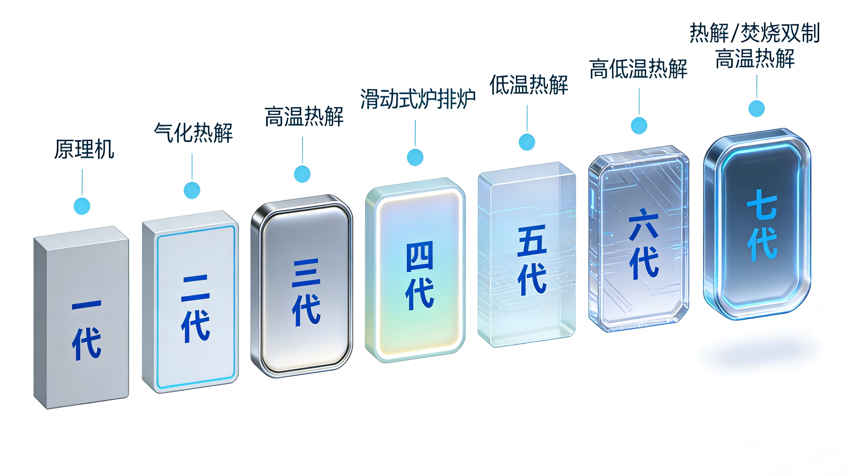 久普环保介绍及环保工程优势解析，助你选对合作伙伴