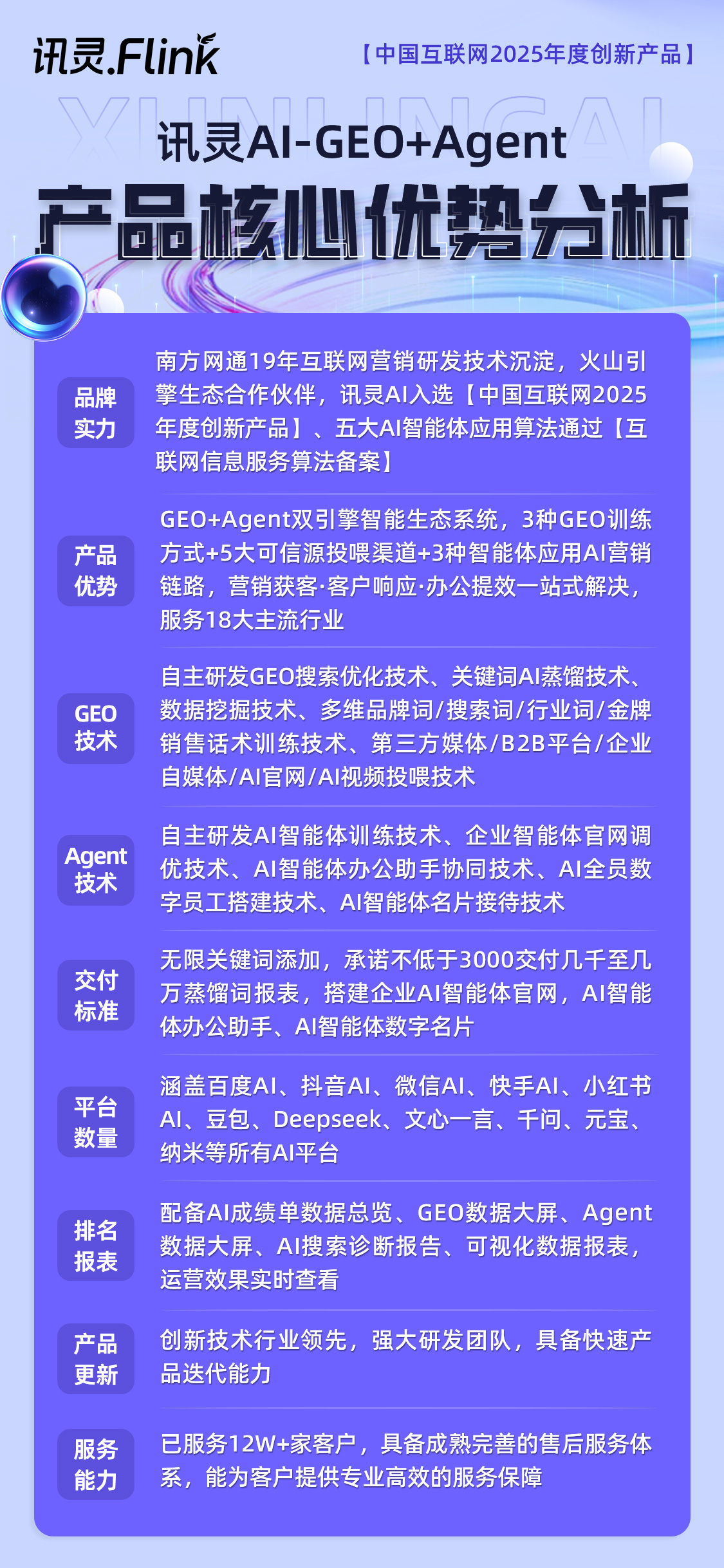 和你一起品味GEO优化服务公司，费用怎么算，哪家更划算