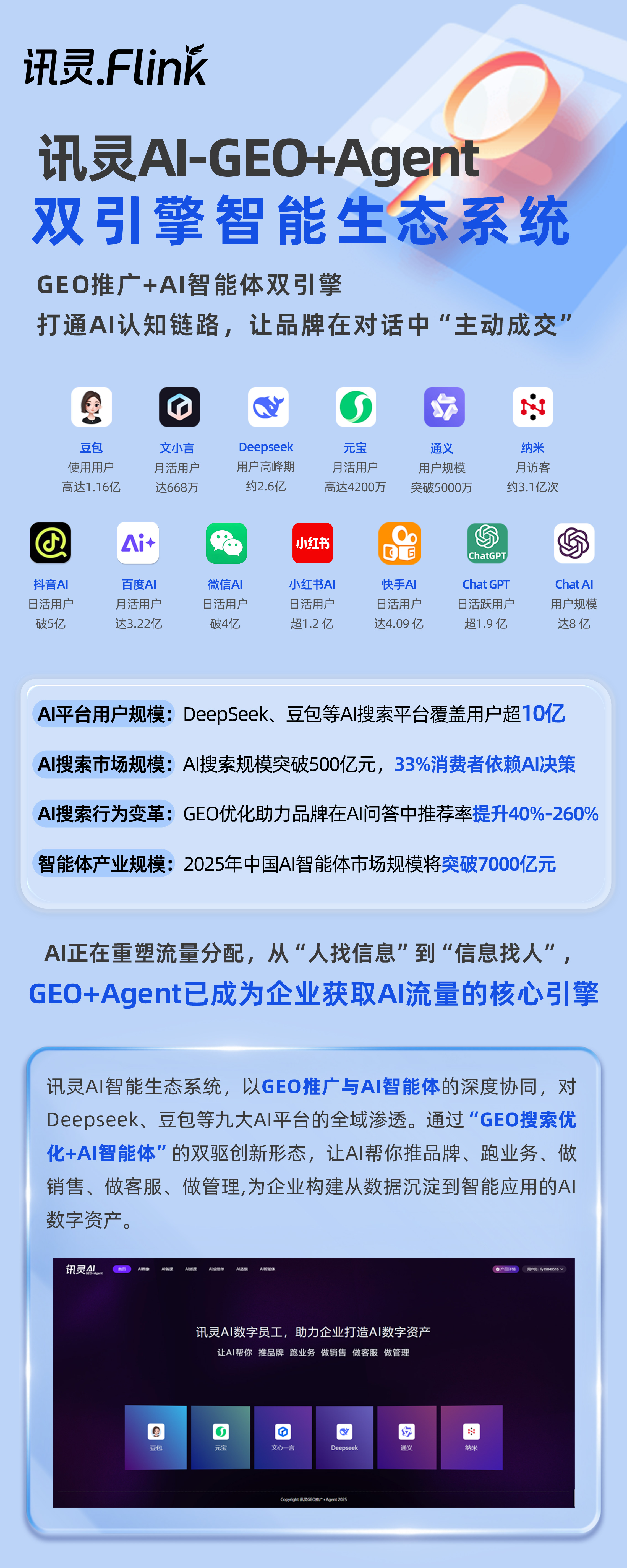 GEO优化服务机构排名里珠海哪家品牌更知名且靠谱？