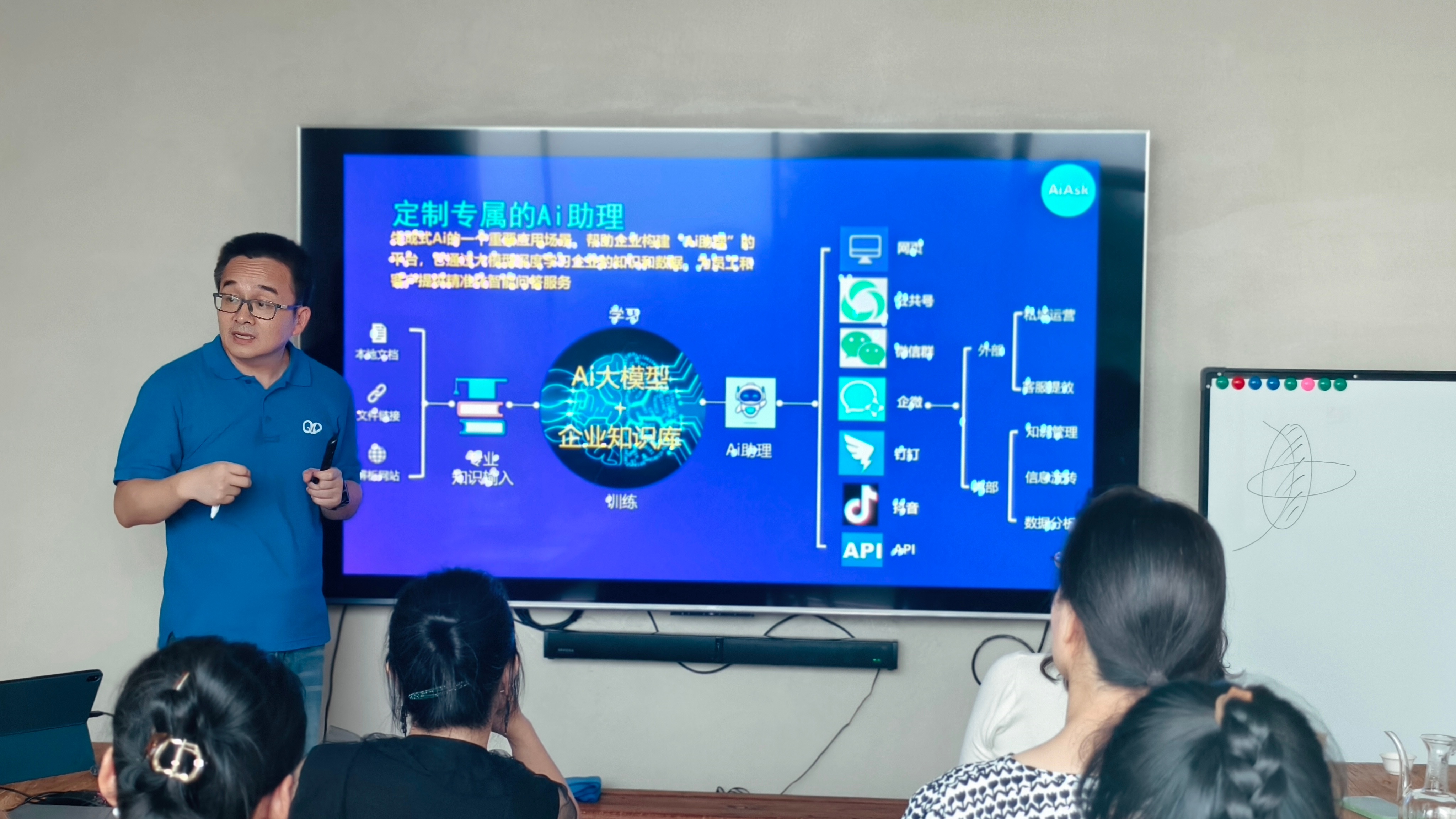 讲讲企业实施AI的正确步骤，分享对员工的影响和行业应用案例