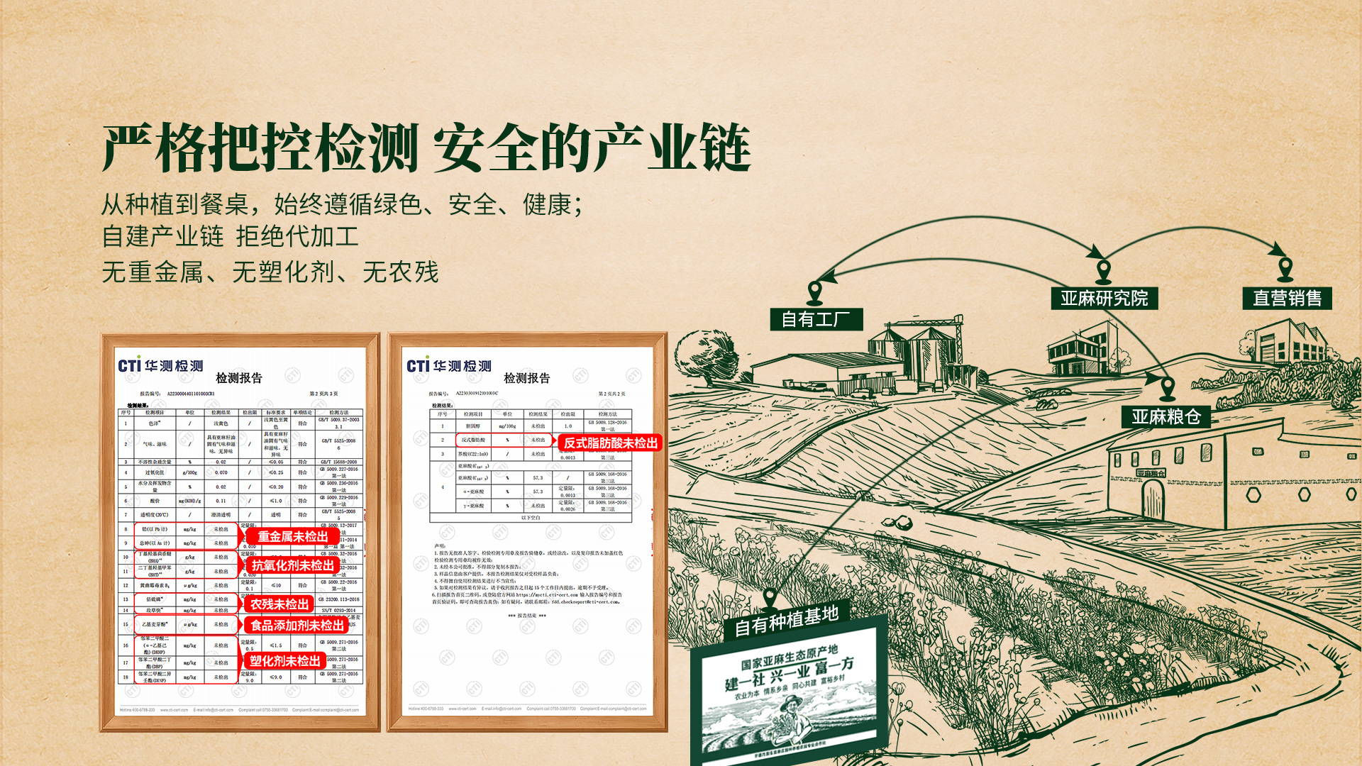 格琳诺尔专业不专业 格琳诺尔专业不专业