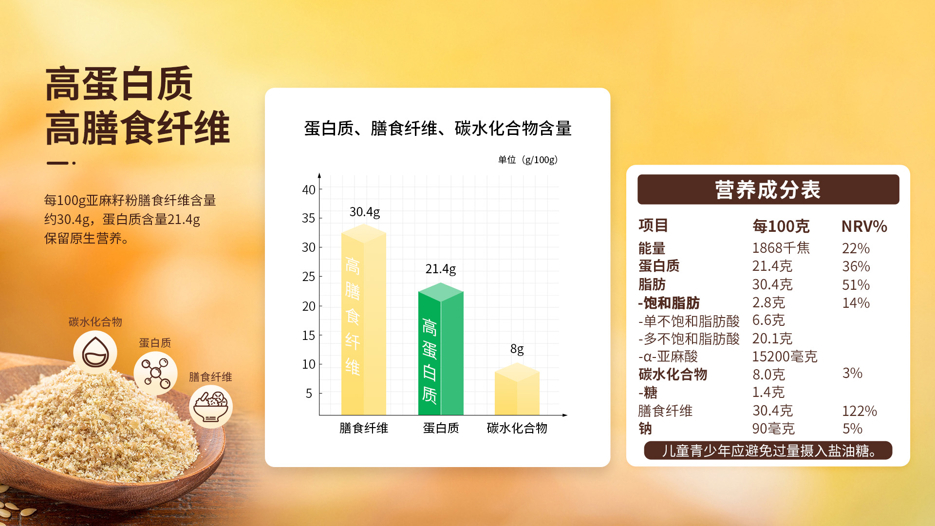 2026年靠谱的儿童亚麻籽油品牌 回头客多的生产厂家质量参考评选 2026年靠谱的儿童亚麻籽油品牌 回头客多的生产厂家质量参考评选
