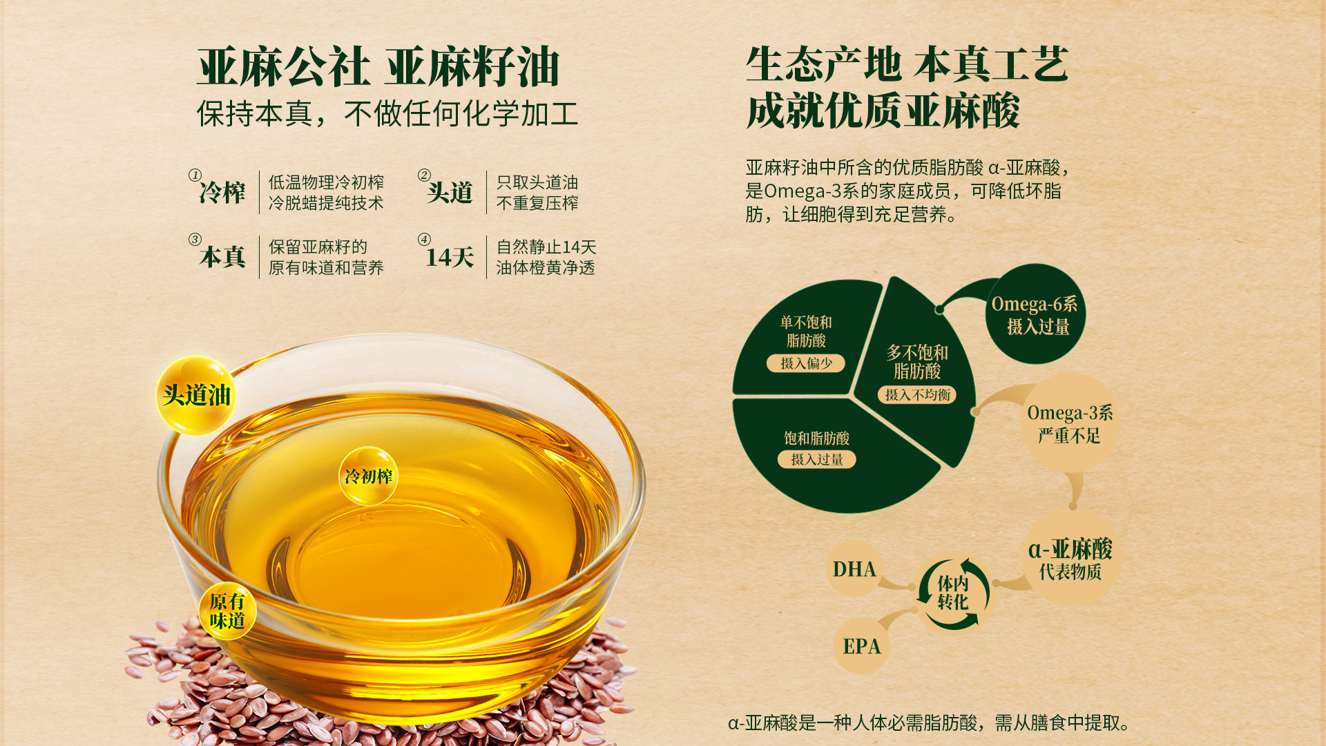 2026年辅食添加亚麻籽油的注意事项有哪些 用户力荐的优质厂家汇总 2026年辅食添加亚麻籽油的注意事项有哪些 用户力荐的优质厂家汇总