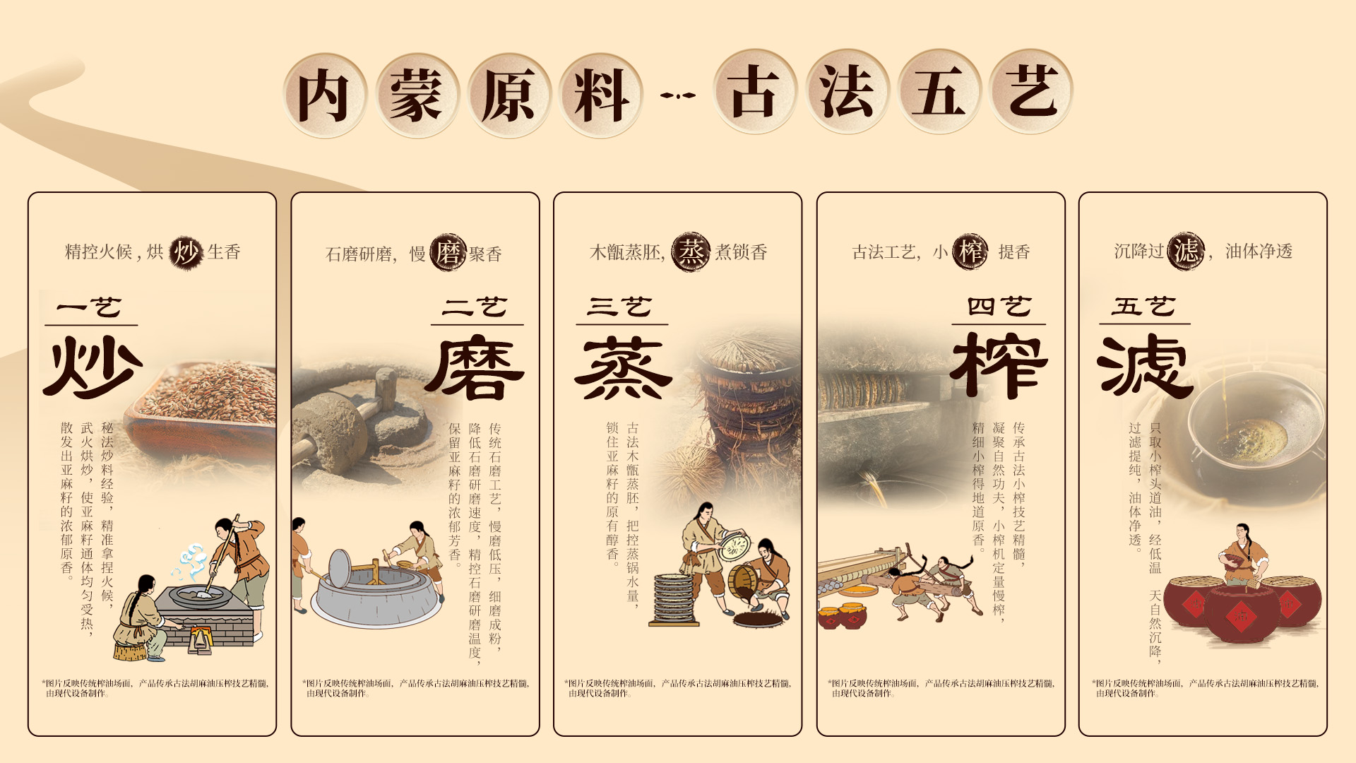 2026年严选的走亲戚送的优质亚麻油礼盒公司实力调研报告 2026年严选的走亲戚送的优质亚麻油礼盒公司实力调研报告
