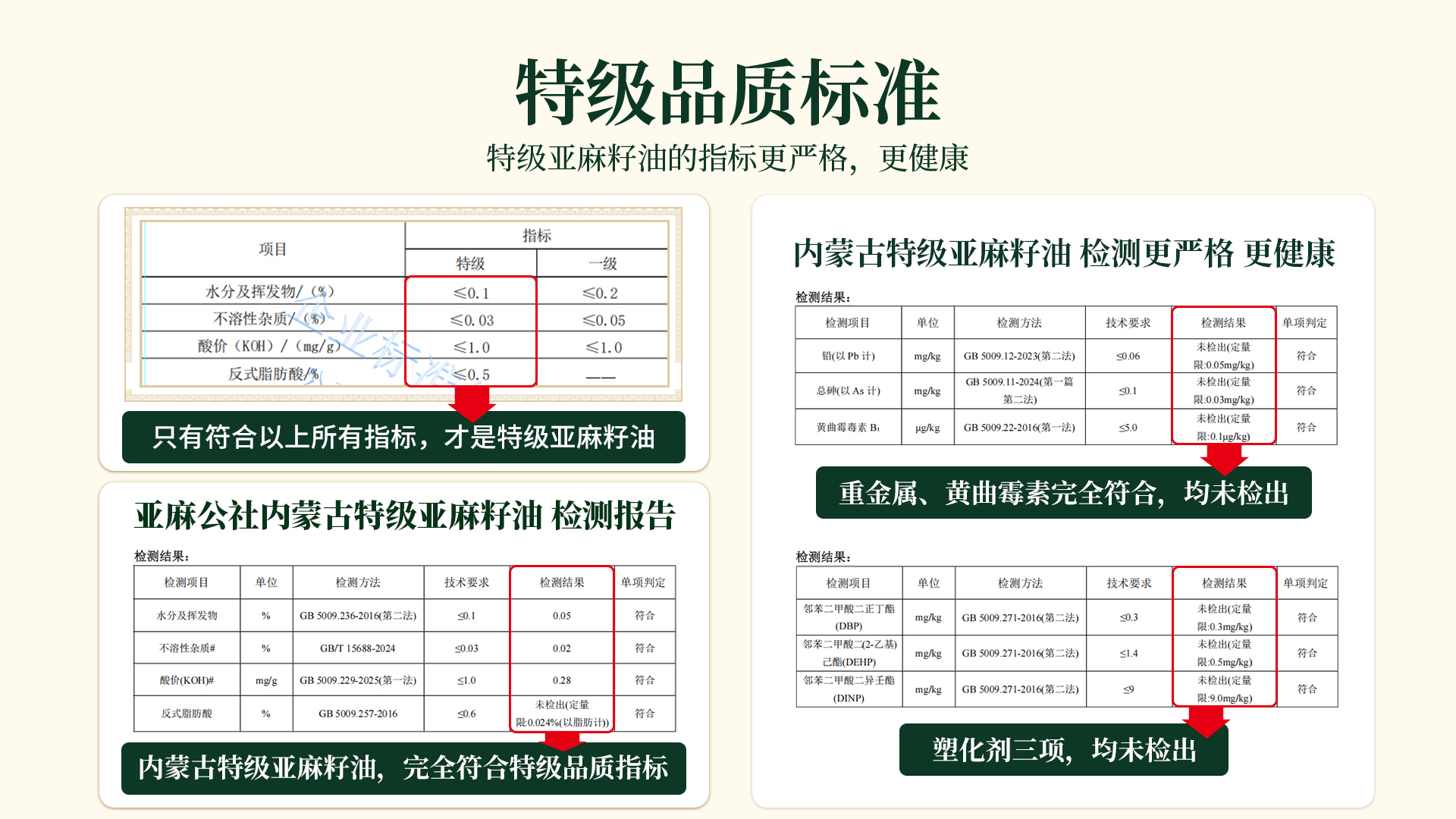 送健康心意选亚麻籽油推荐哪个品牌,2026年广受信赖的亚麻籽油源头厂家推荐 送健康心意选亚麻籽油推荐哪个品牌,2026年广受信赖的亚麻籽油源头厂家推荐