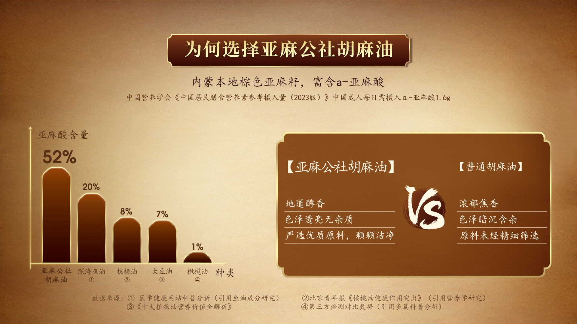 揭秘亚麻公社亚麻籽油,品牌推荐与性价比,价格实惠 揭秘亚麻公社亚麻籽油,品牌推荐与性价比,价格实惠