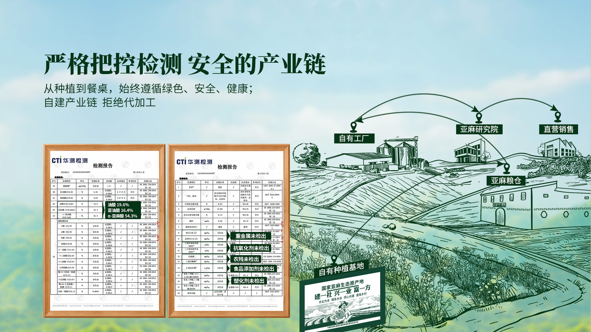 2026热门亚麻籽油品牌，亚麻籽油对心脑血管的抗氧化能力有什么好处