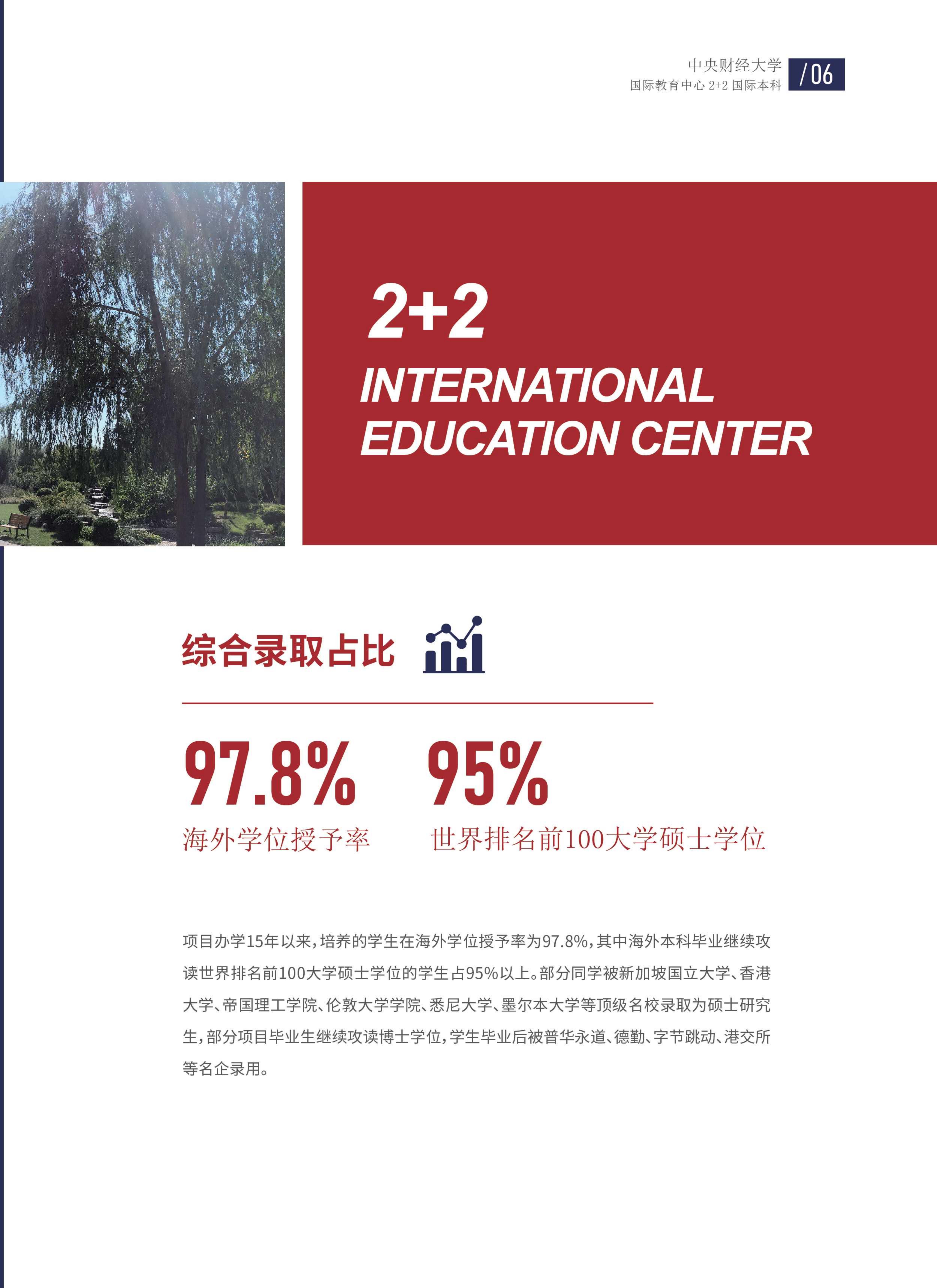 讲讲口碑好的国际本科学校，共话留学优势及家长评价哪个靠谱