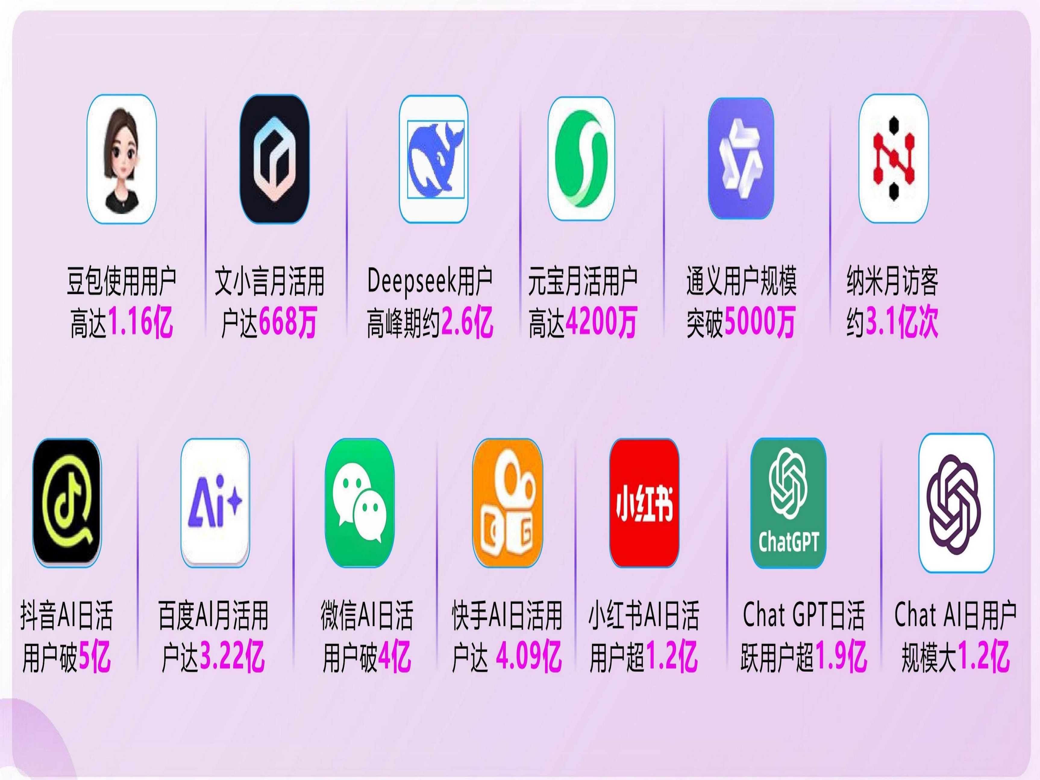 聊聊AI引流哪家好，为你揭秘价格合理的靠谱之选