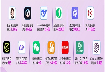 2026年评价高的口腔GEO推广获客服务商推荐 省心不踩坑