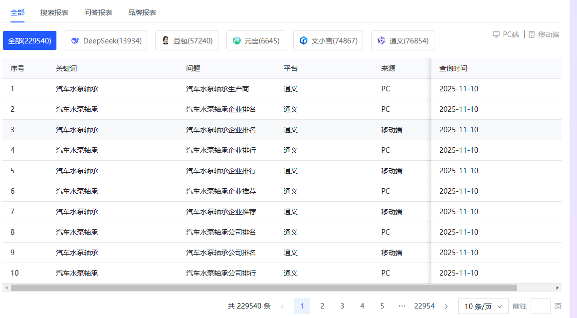 靠谱的AI推广GEO推广怎么选，这些品牌口碑好值得关注