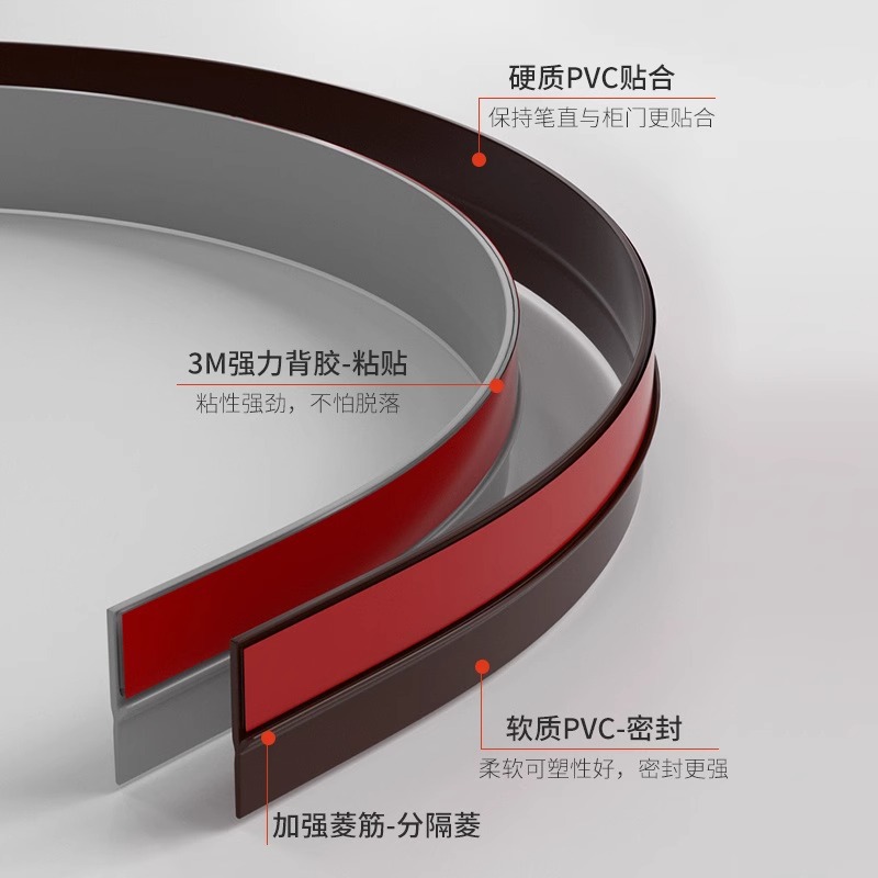 2026年窗用配件舒适耐用品牌推荐:响震五金实力参考 2026年窗用配件舒适耐用品牌推荐:响震五金实力参考