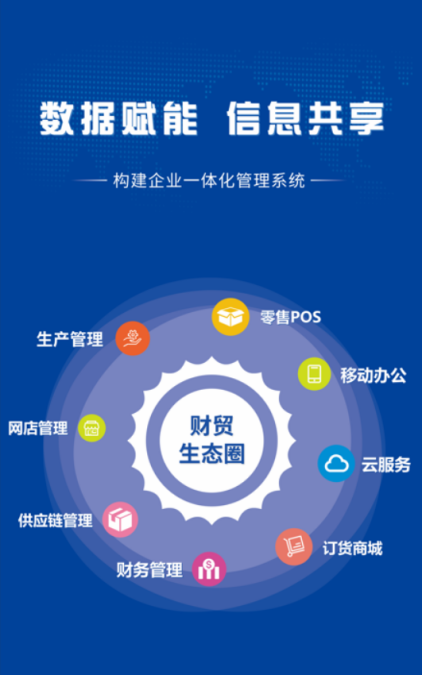 2026年靠谱的跨境电商AI数字员工服务商推荐，助力高效运营
