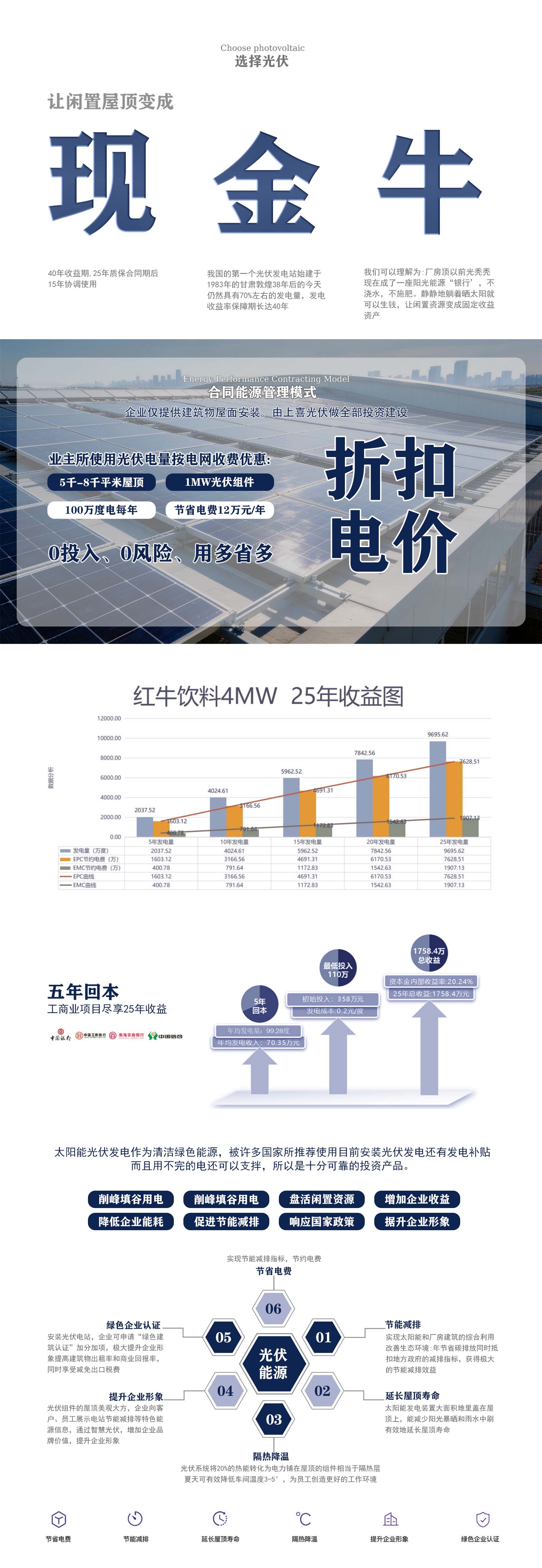 剖析口碑好的工业光伏电站免费安装品牌企业，价格多少钱