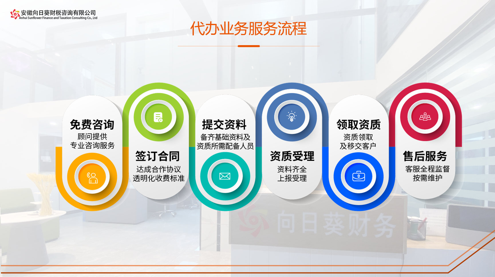 2026年资质齐全的代账服务商推荐 省心不踩坑