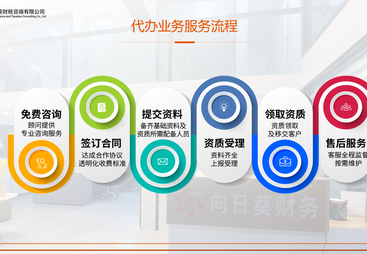 2026年资质齐全的代理记账找哪家？正规服务商用户力荐